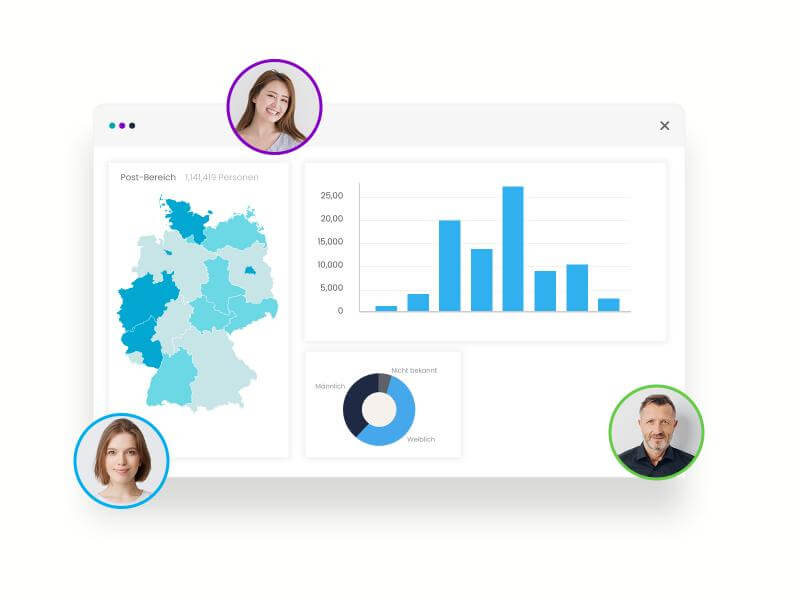 Kampagnen – Report & Share