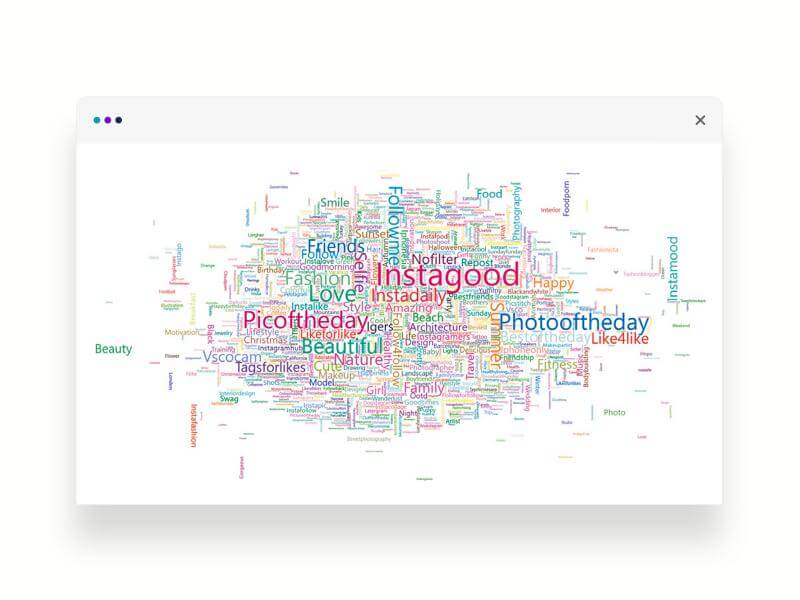 Sentimentanalyse